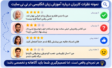 نمونه نظرات کاربران درباره آموزش زبان انگلیسی در نی نی سایت